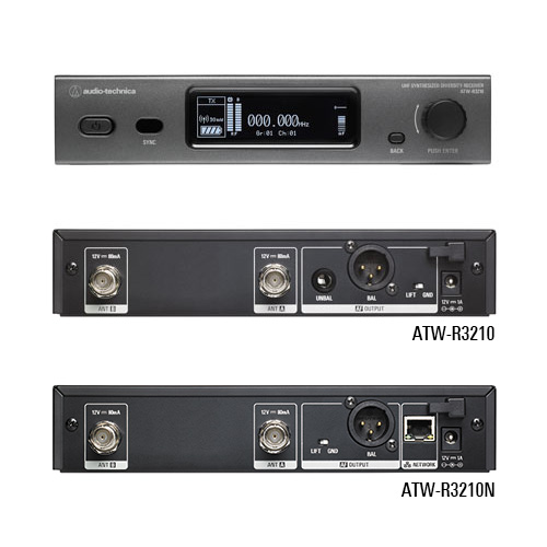 ATW-R3210/ATW-R3210N 接收机